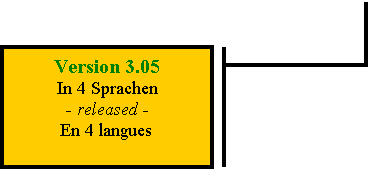 Legende mit Linie (4) (Rahmen und Markierungsleiste): Version 3.05  In 4 Sprachen- released -En 4 langues